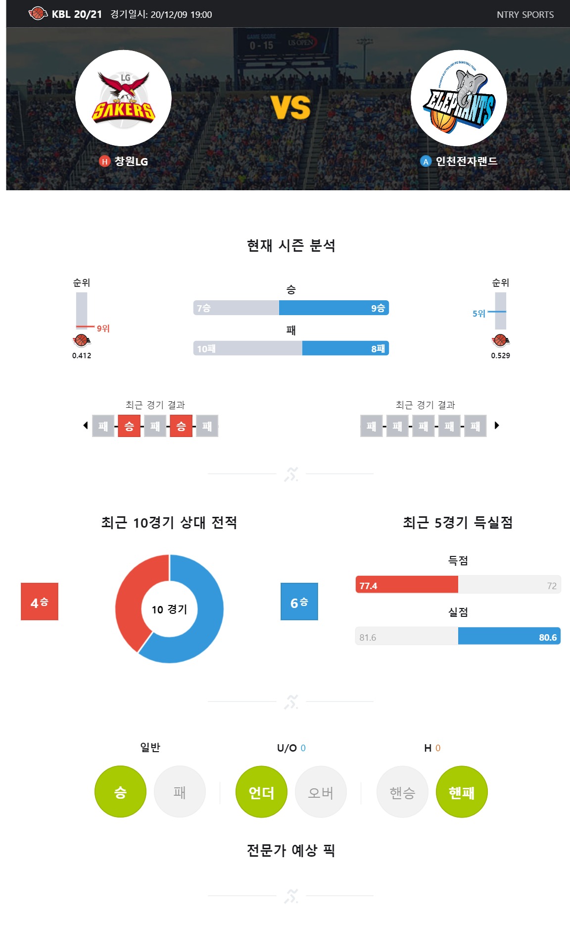 ntry_analysis (2).jpg