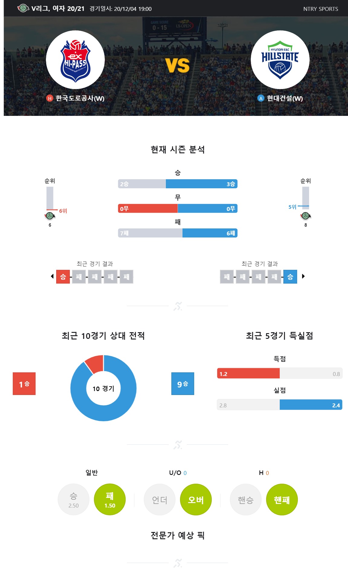 ntry_analysis (2).jpg