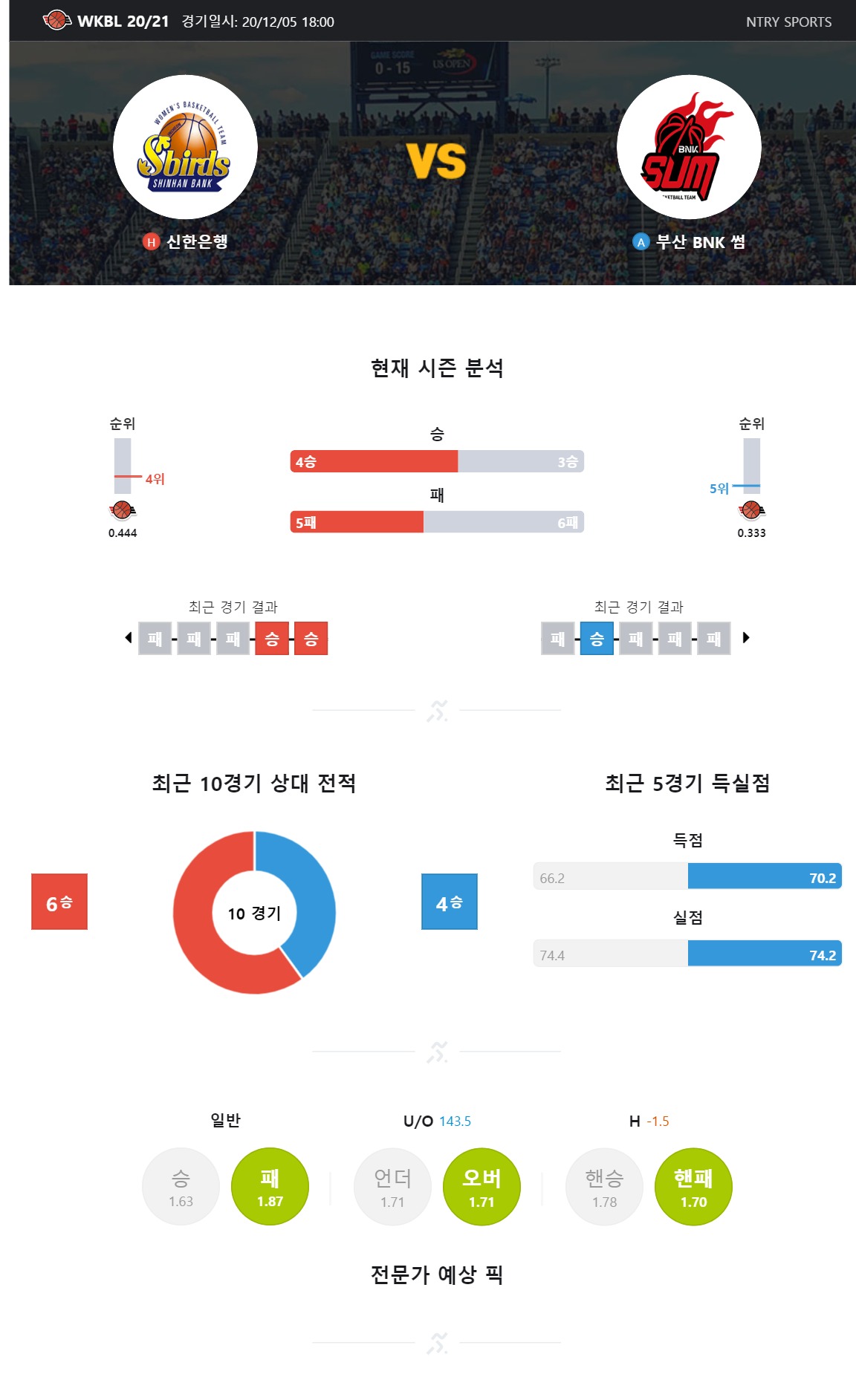 ntry_analysis (1).jpg