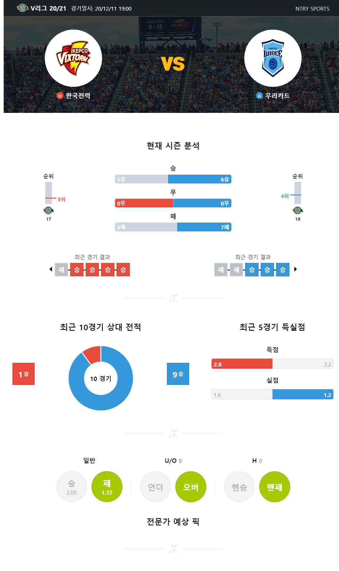 ntry_analysis (1).jpg