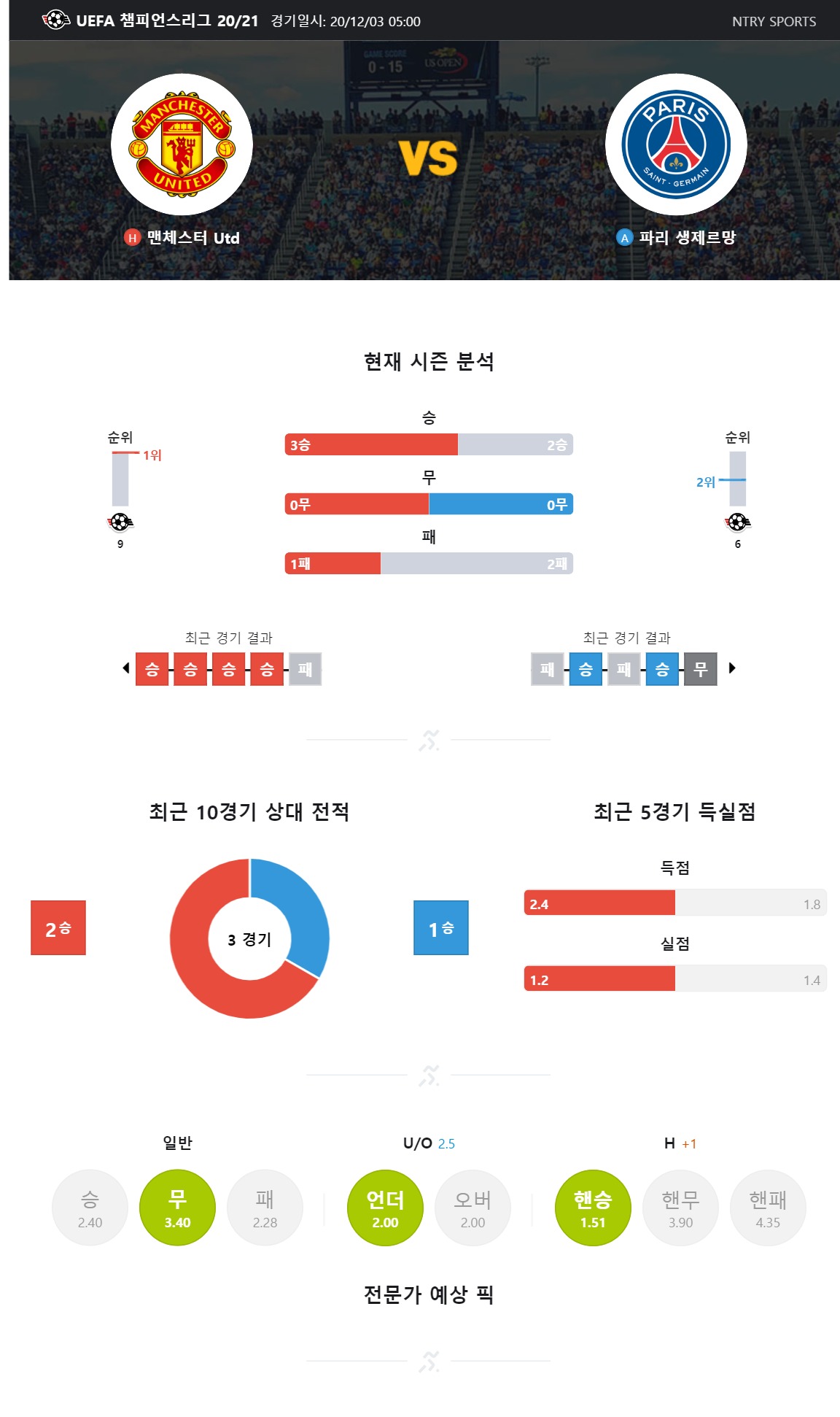 ntry_analysis (1).jpg