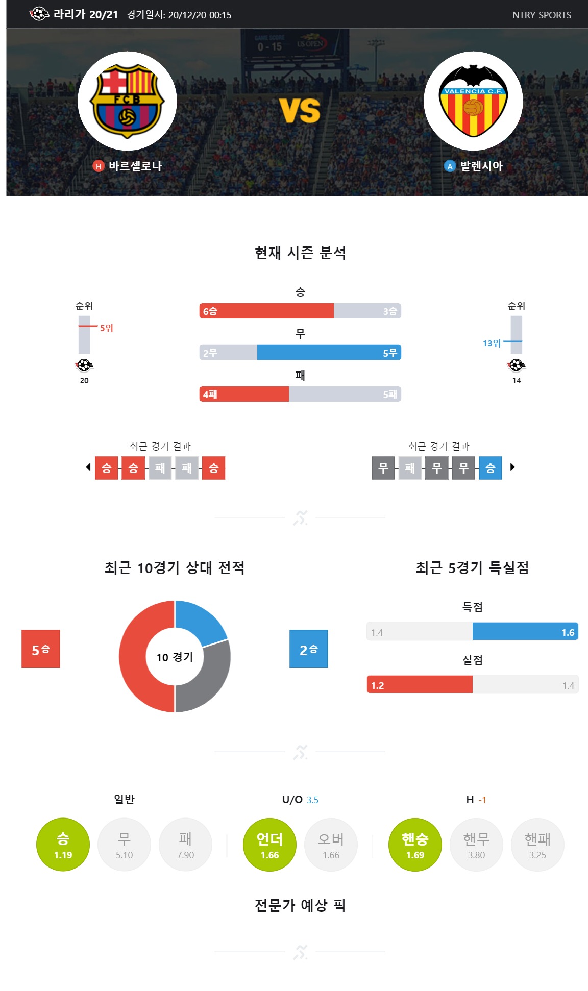 ntry_analysis (1).jpg