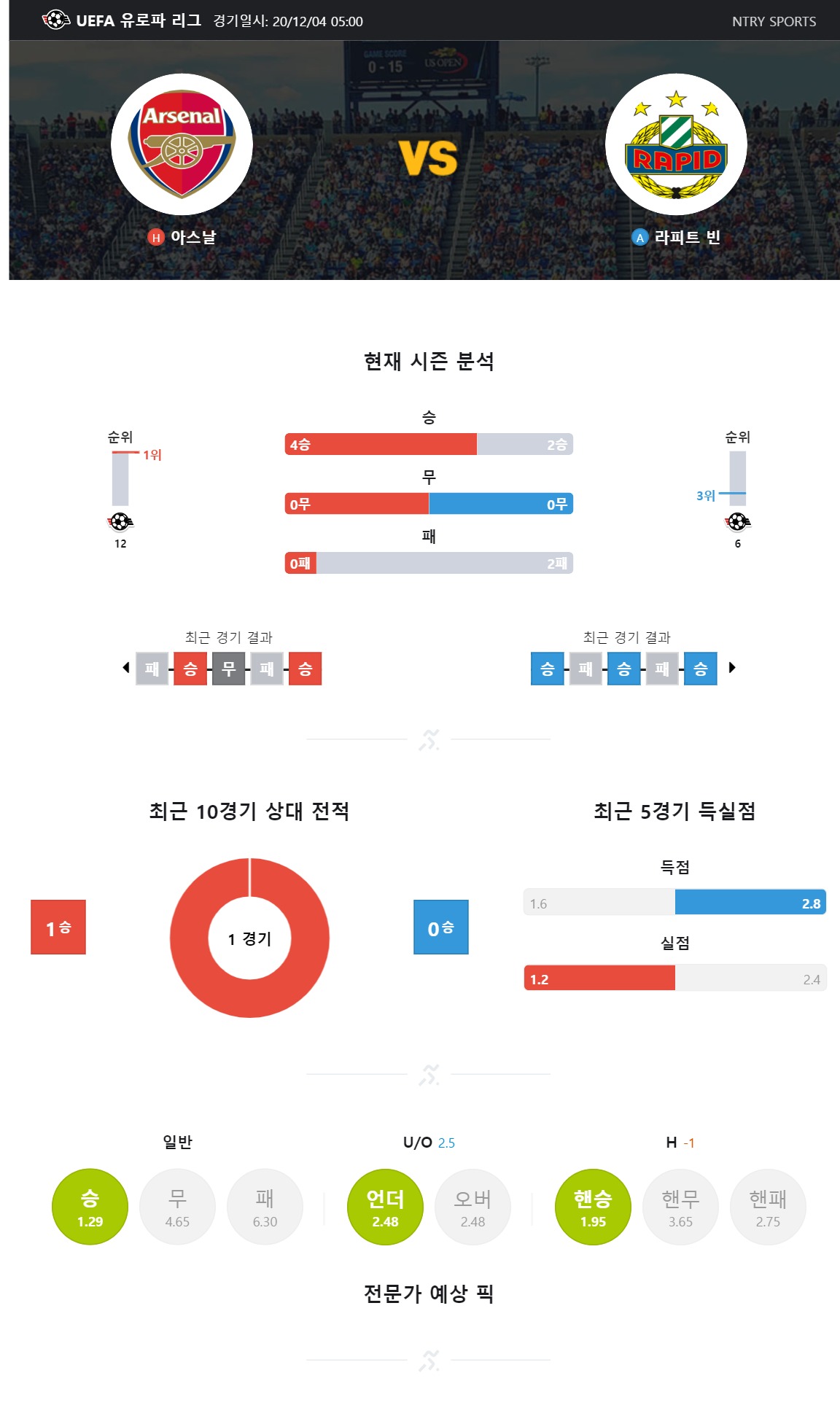 ntry_analysis (1).jpg