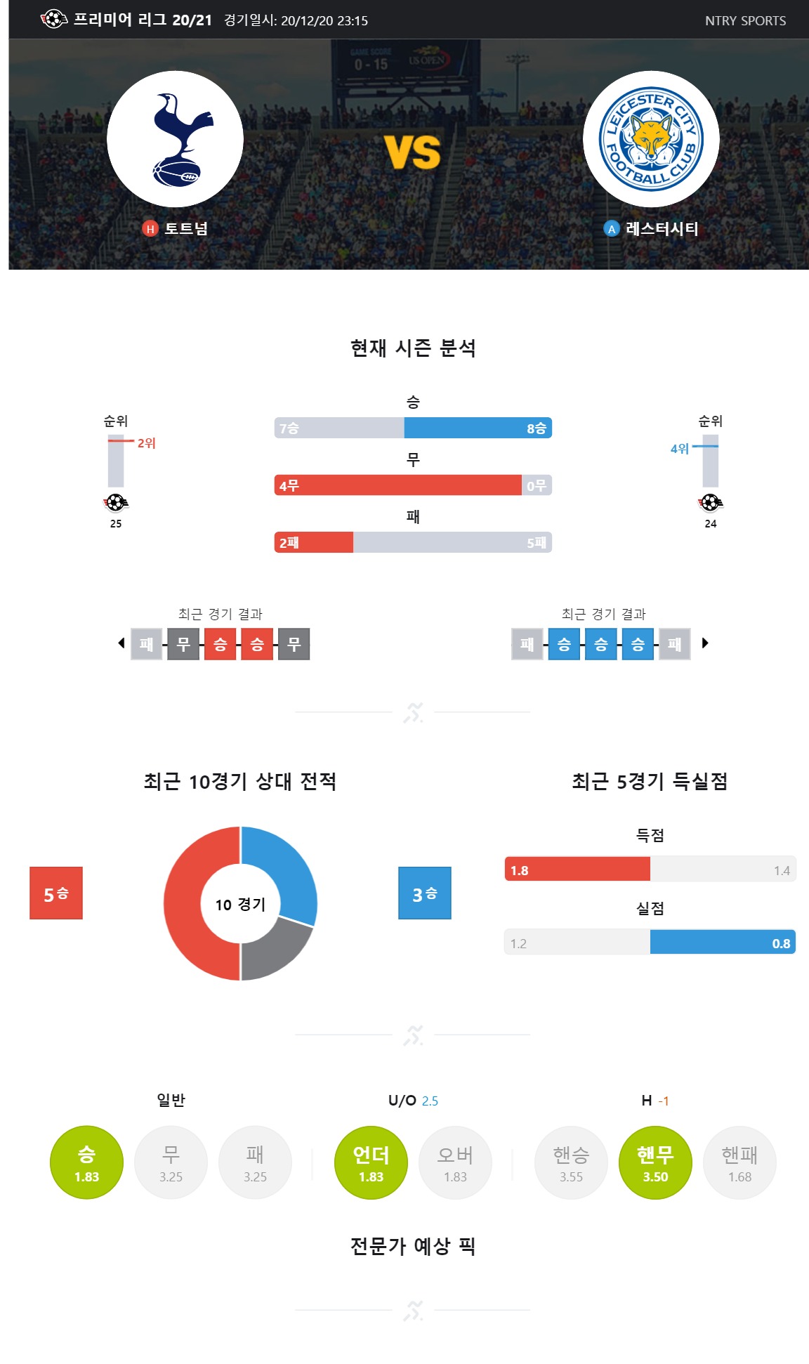 ntry_analysis (3).jpg