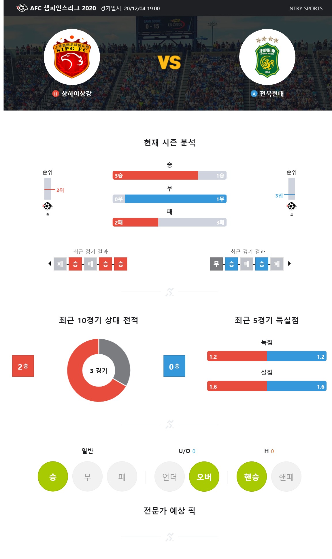 ntry_analysis (2).jpg