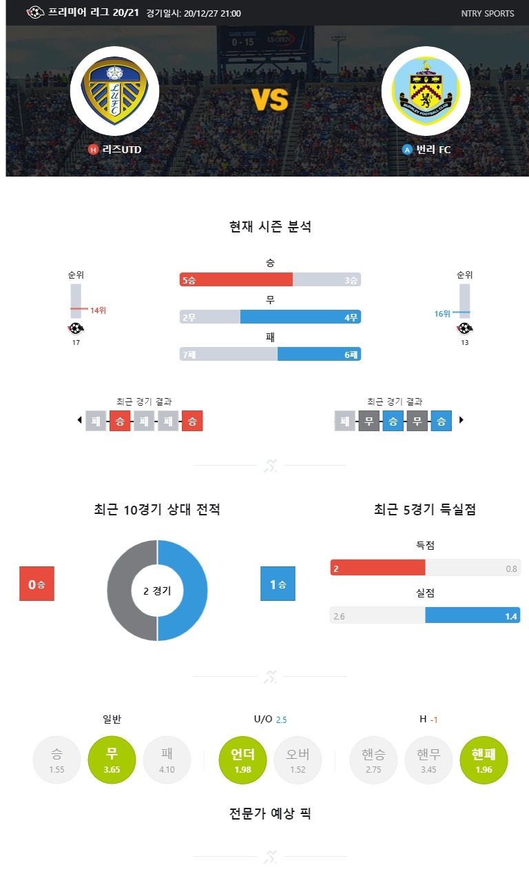 ntry_analysis (3).jpg