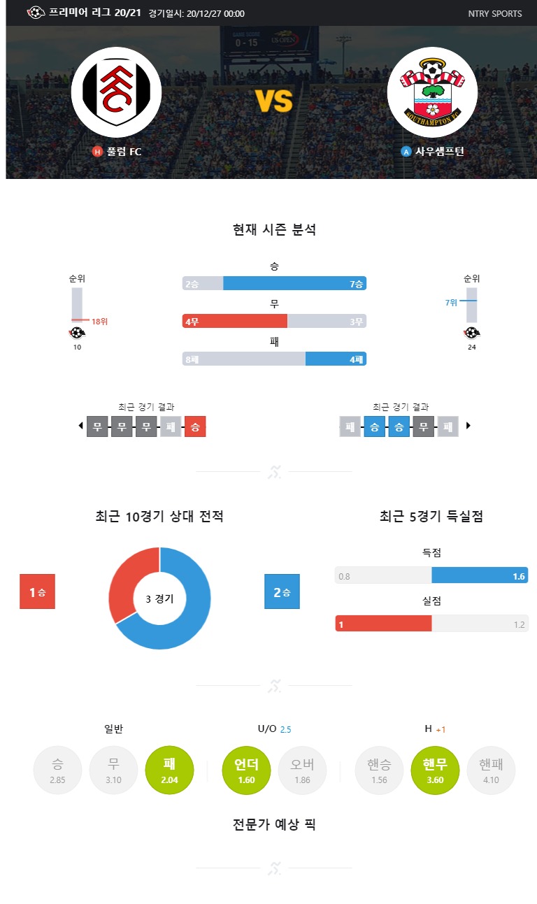 ntry_analysis (1).jpg