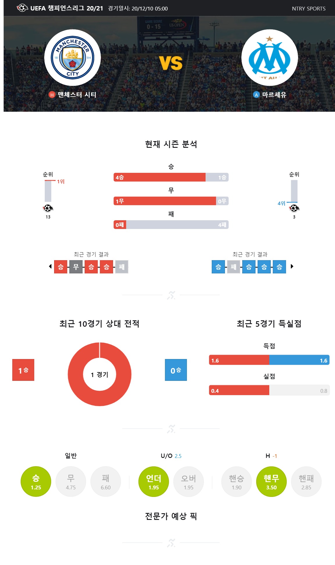 ntry_analysis (1).jpg