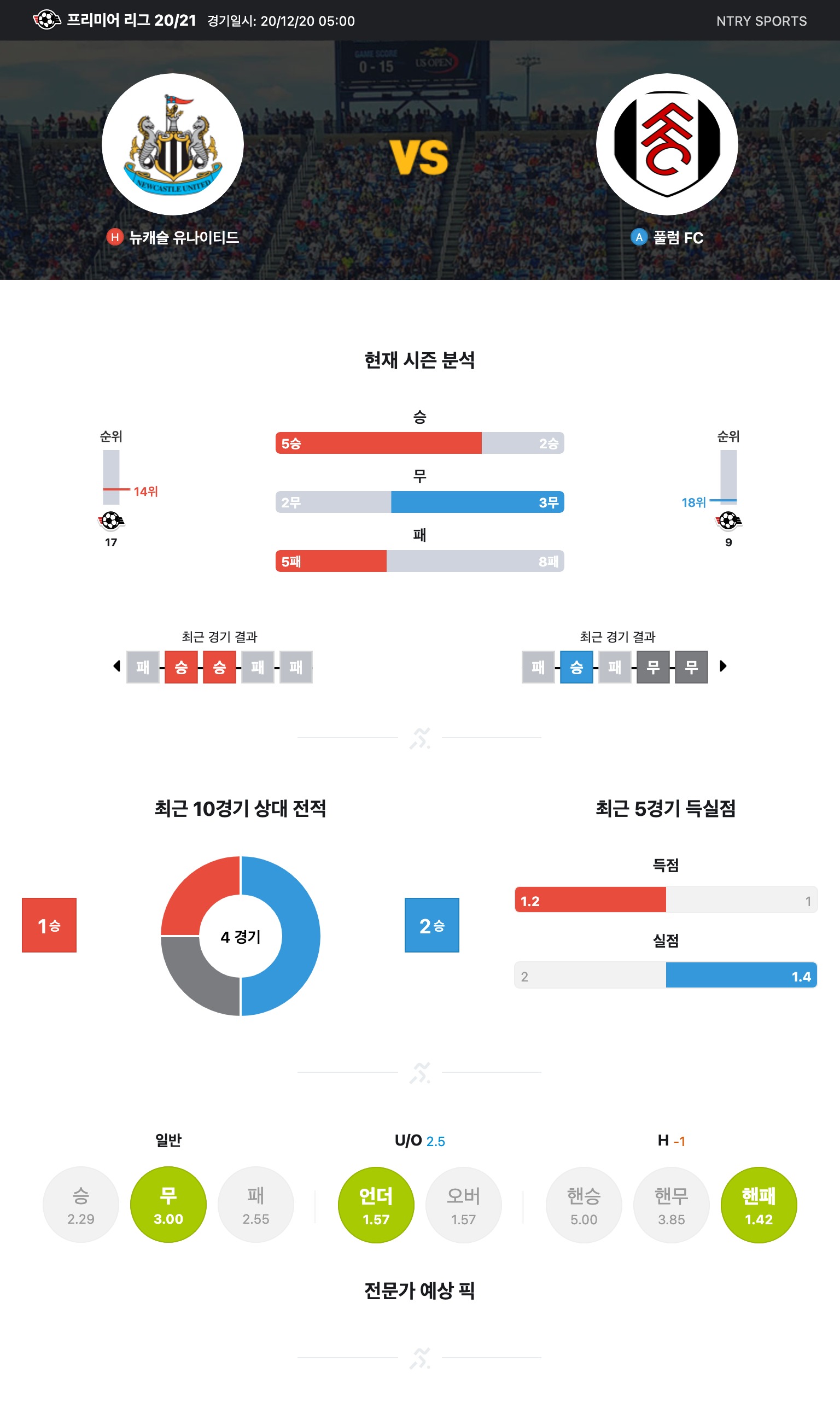 ntry_analysis (1).jpg