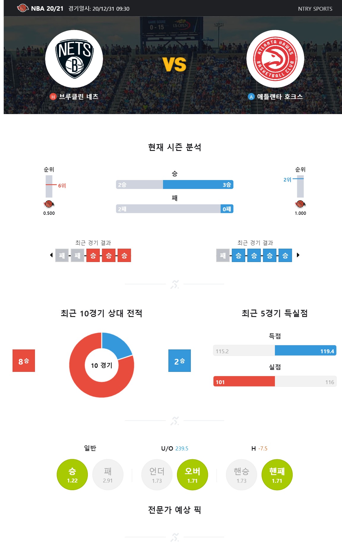ntry_analysis (28).jpg
