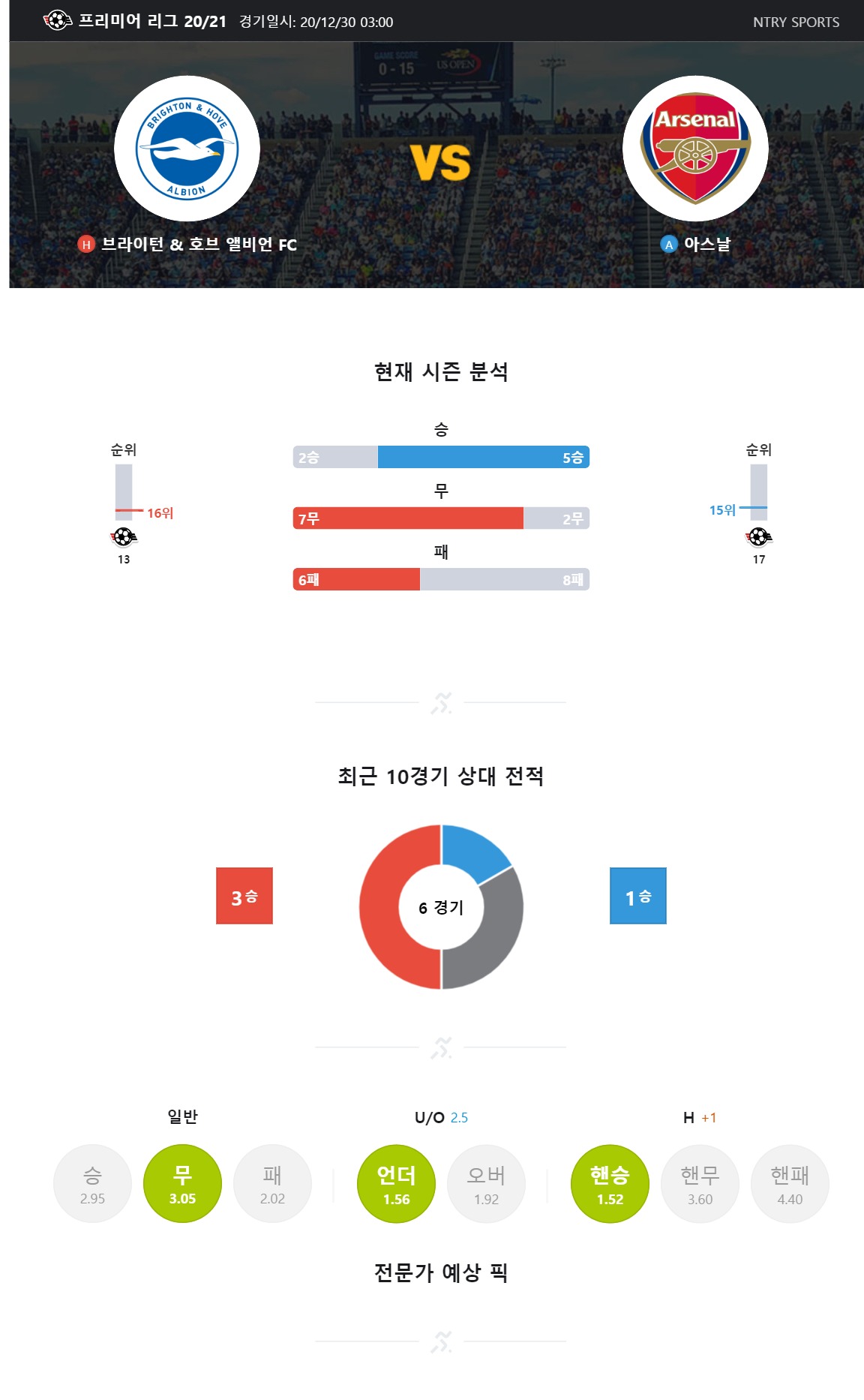 ntry_analysis (20).jpg