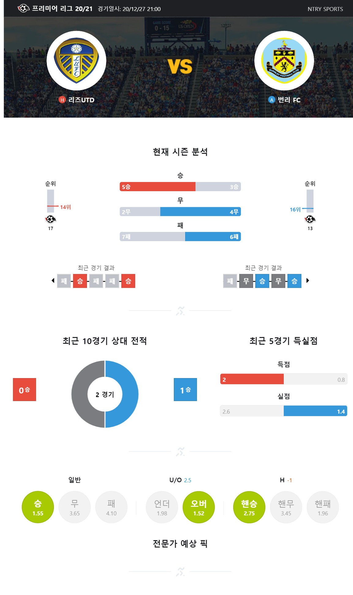 ntry_analysis (14).jpg