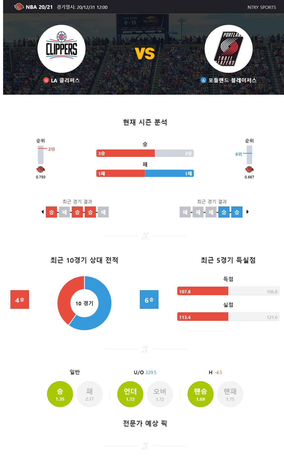 ntry_analysis (27).jpg