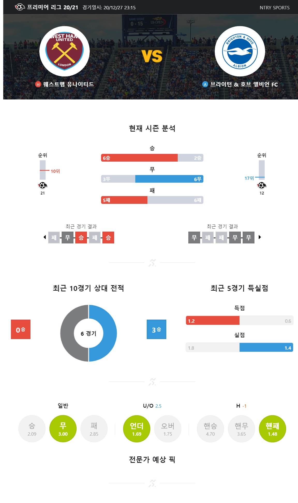 ntry_analysis (15).jpg