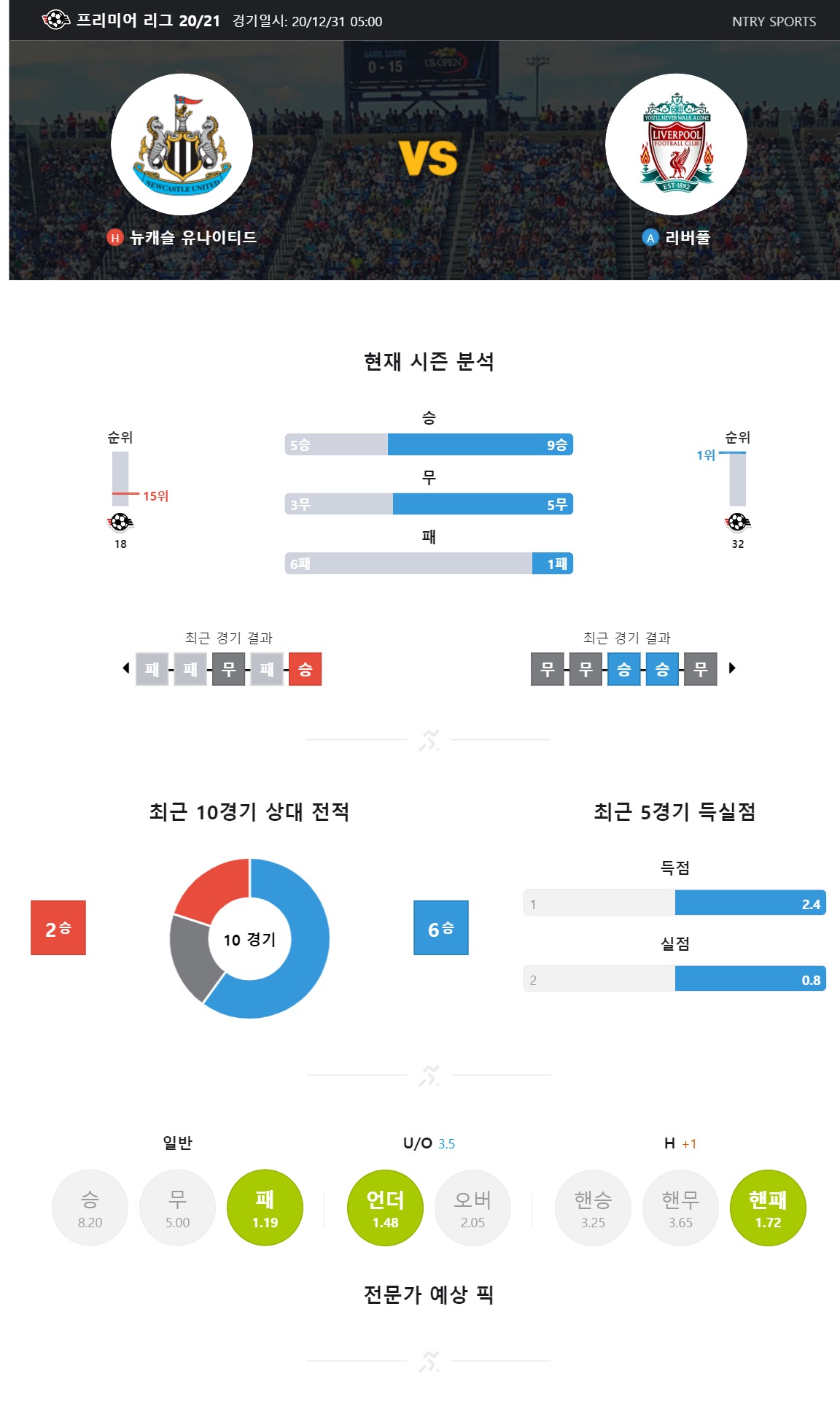 ntry_analysis (25).jpg