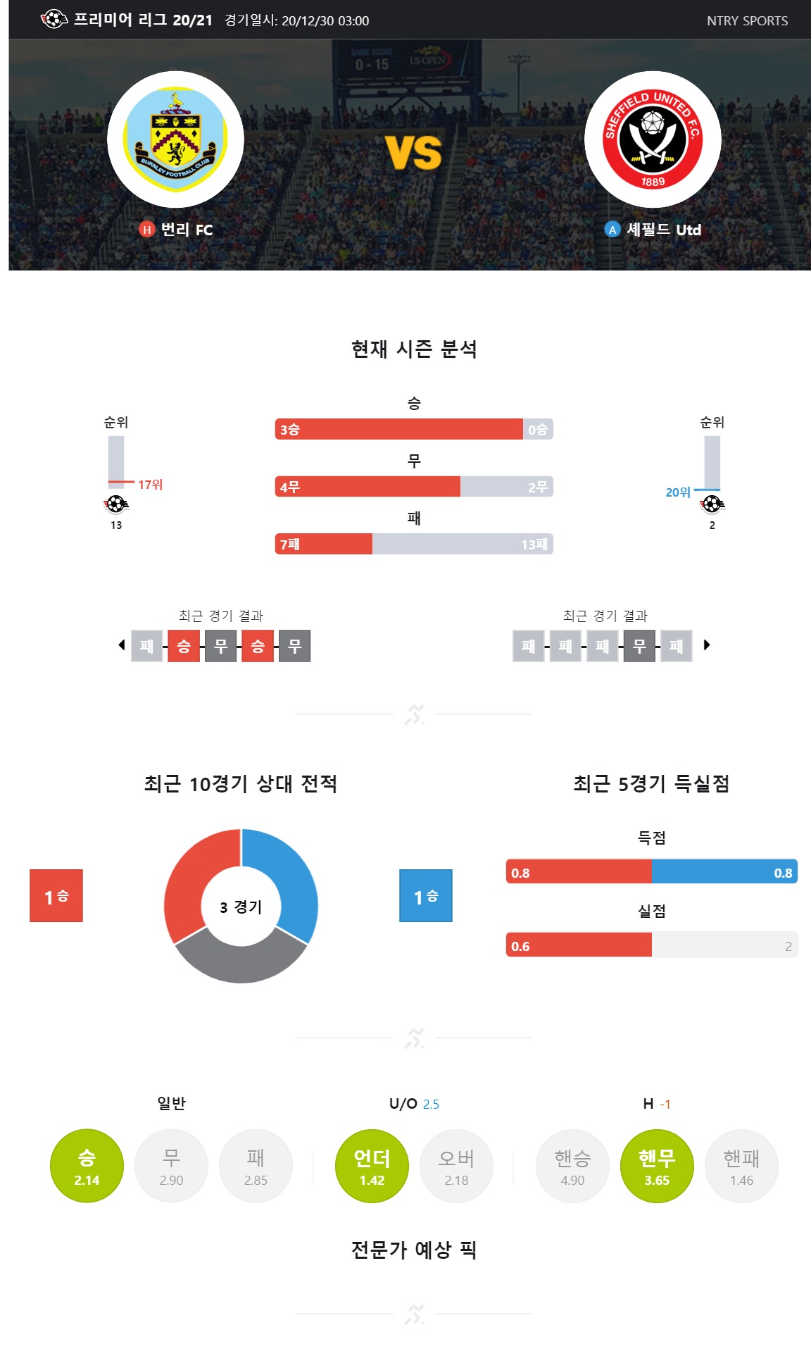 ntry_analysis (21).jpg