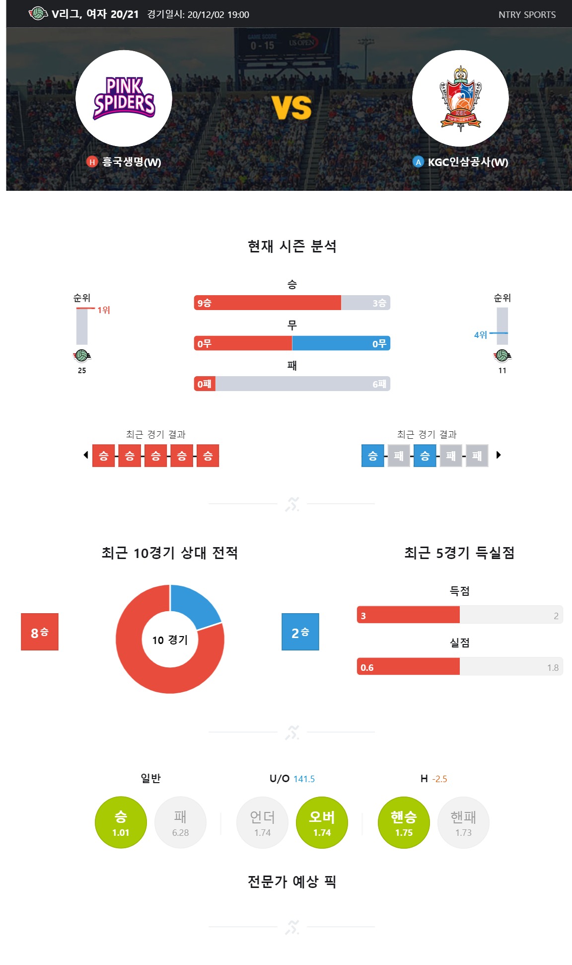 ntry_analysis (2).jpg