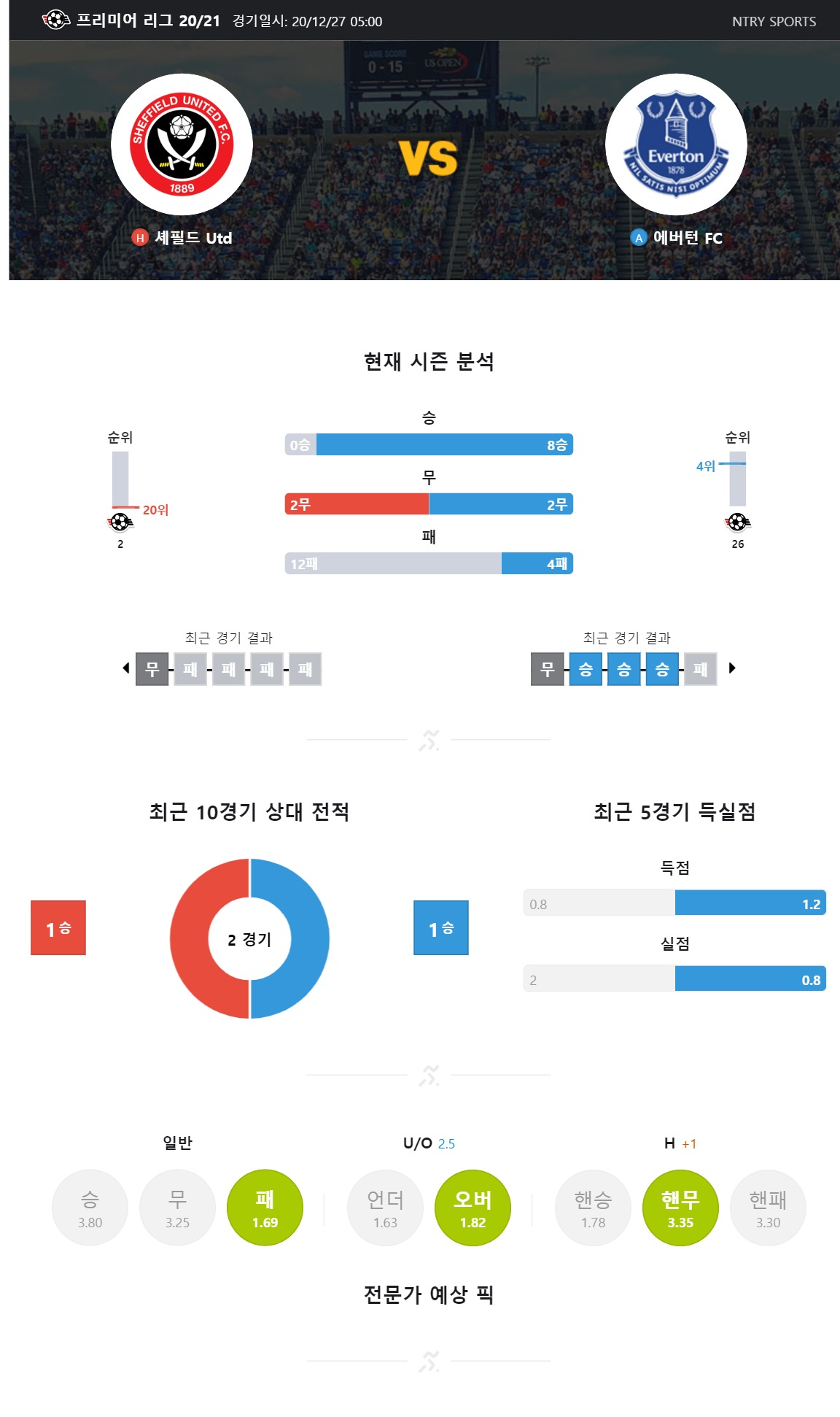 ntry_analysis (3).jpg
