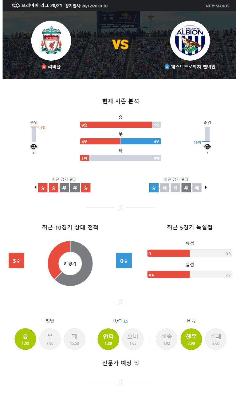ntry_analysis (78).jpg