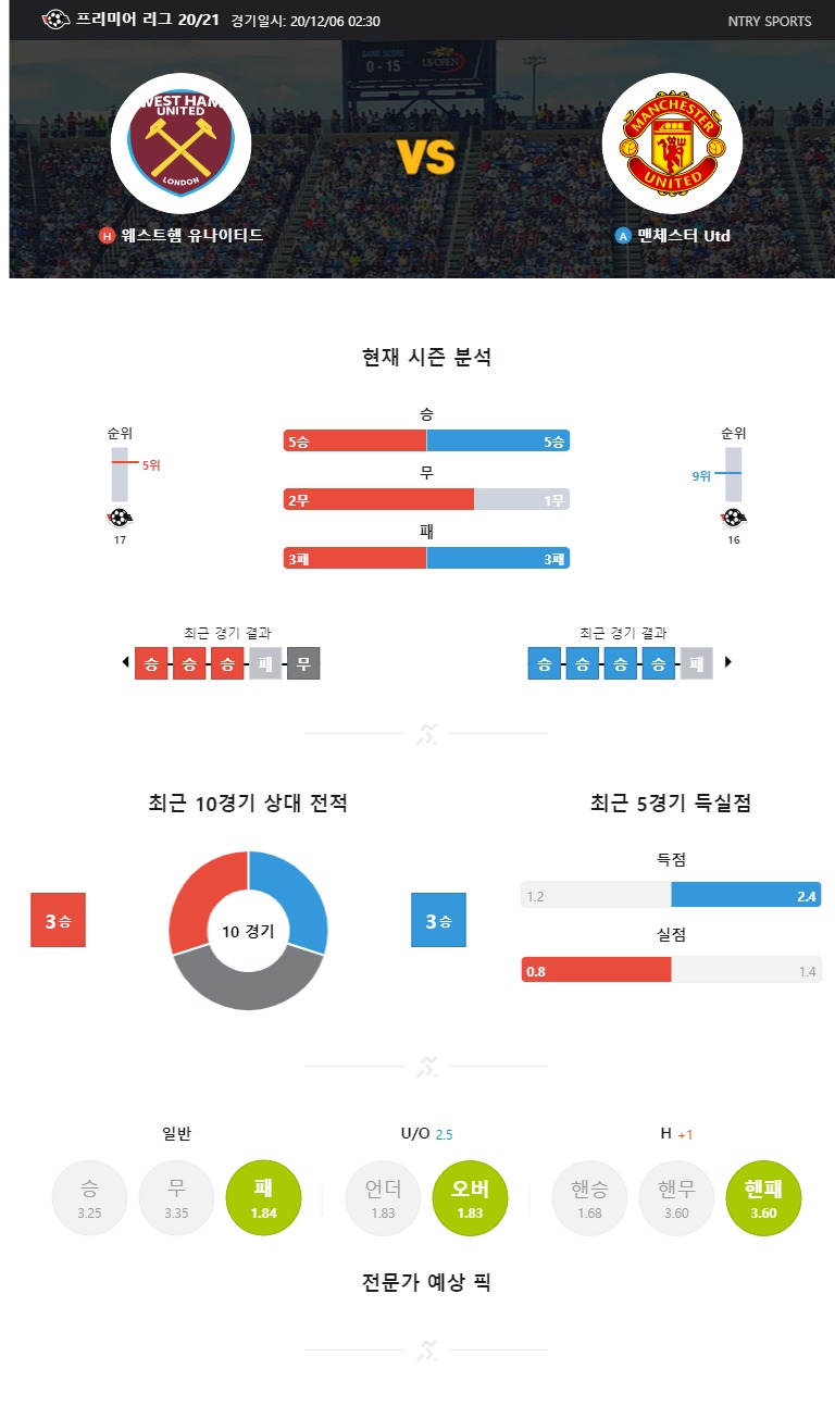 ntry_analysis (45).jpg