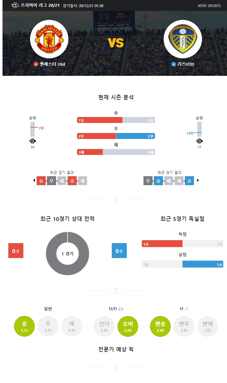ntry_analysis (70).jpg