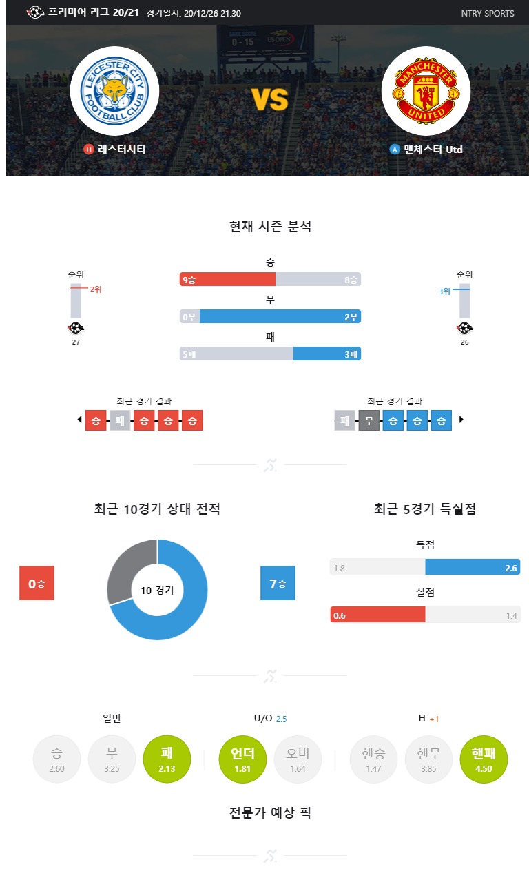 ntry_analysis (76).jpg