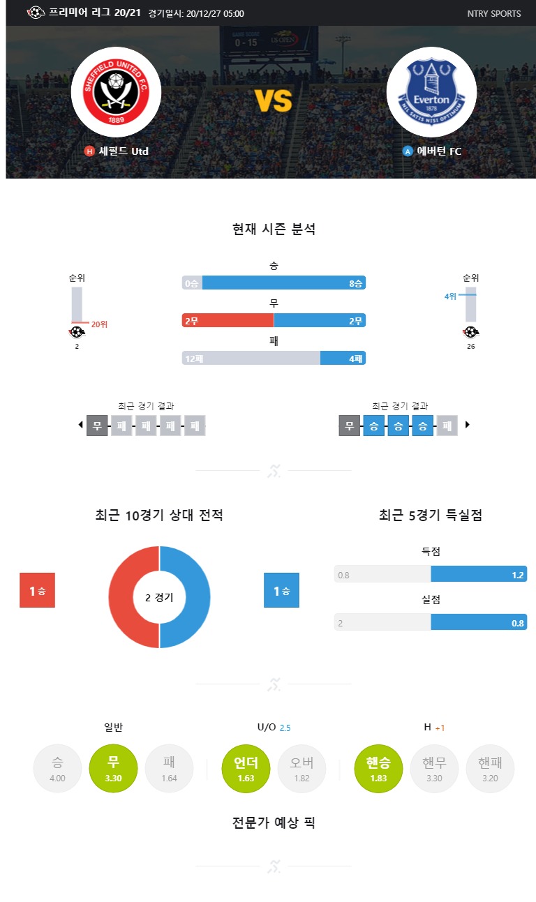 ntry_analysis (77).jpg
