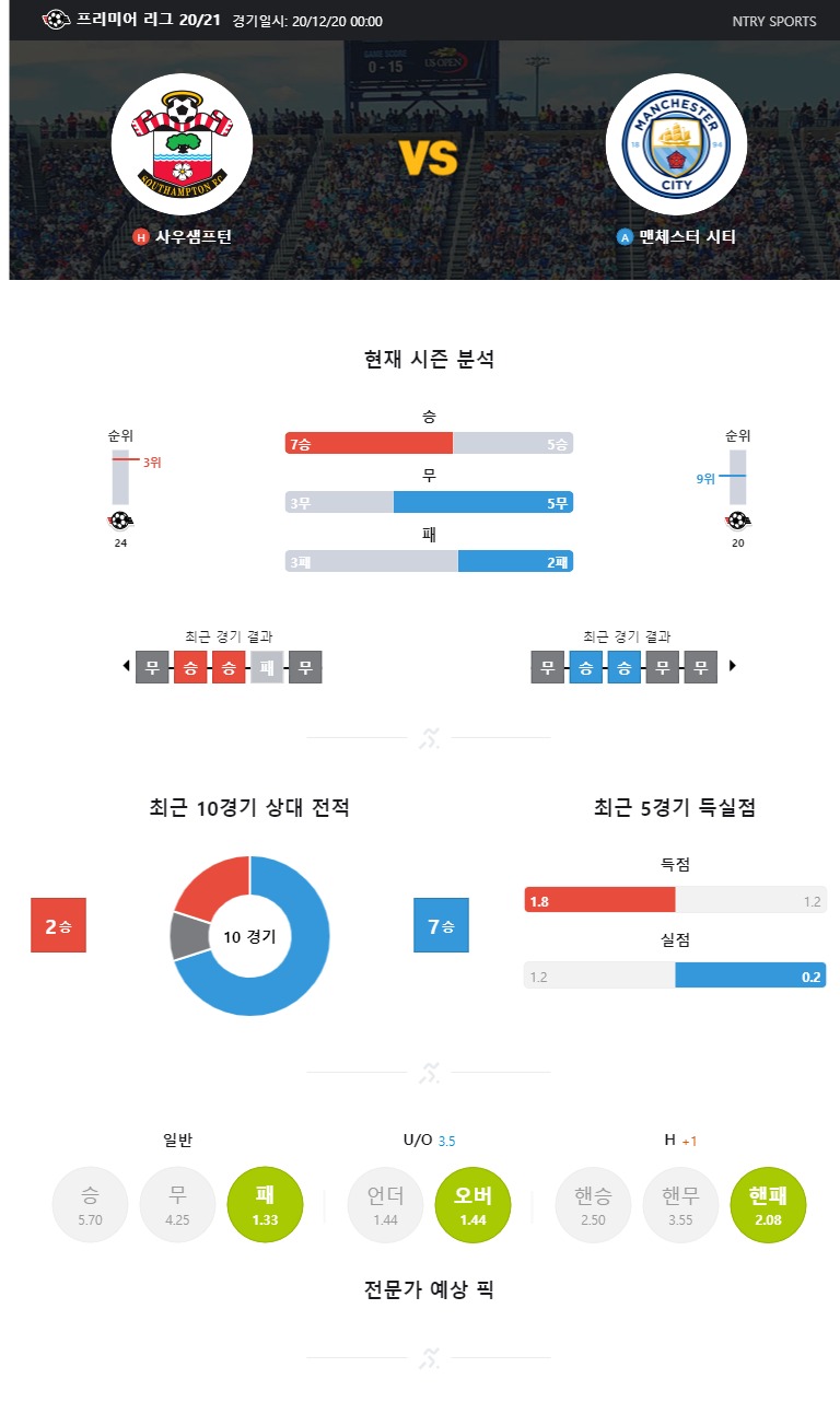 ntry_analysis (68).jpg
