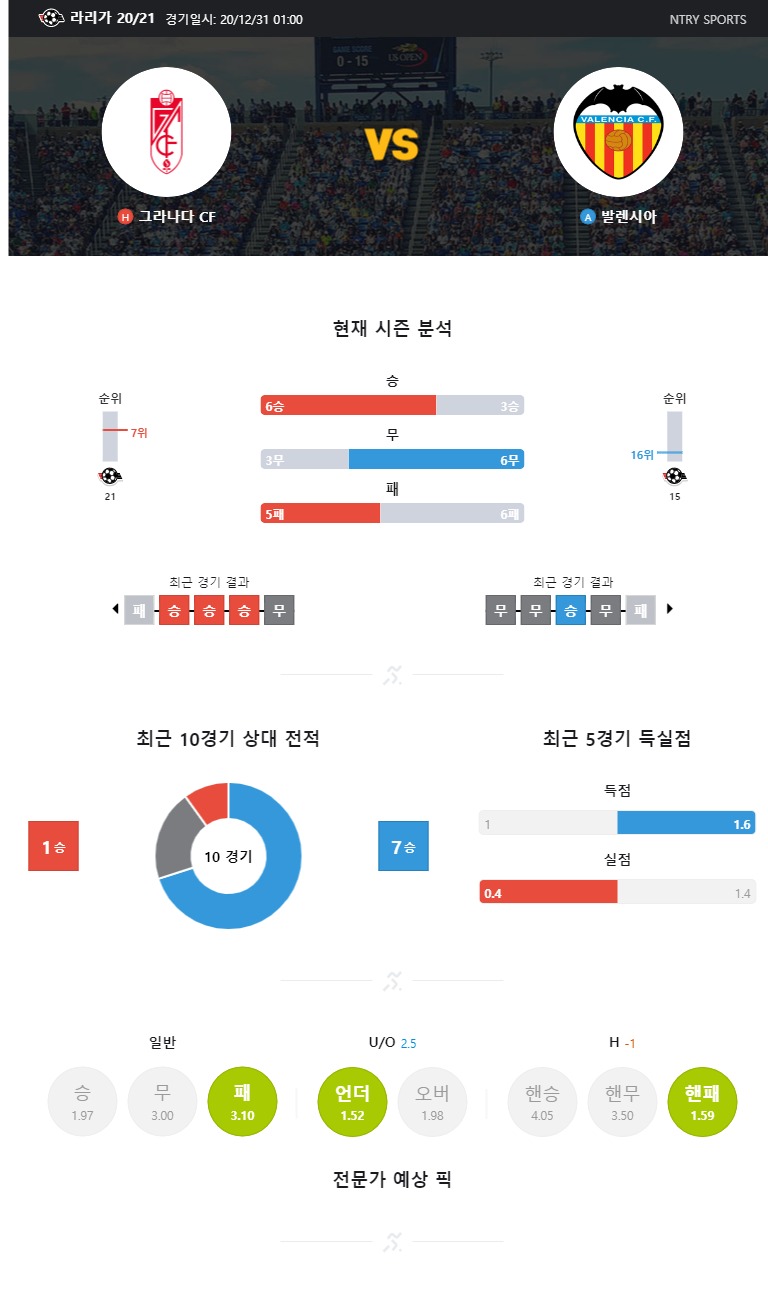 ntry_analysis (81).jpg