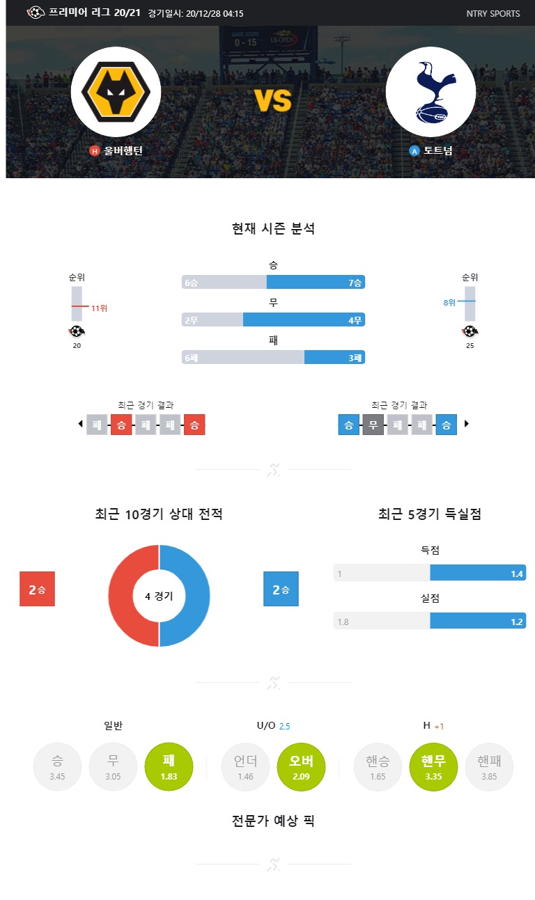 ntry_analysis (79).jpg