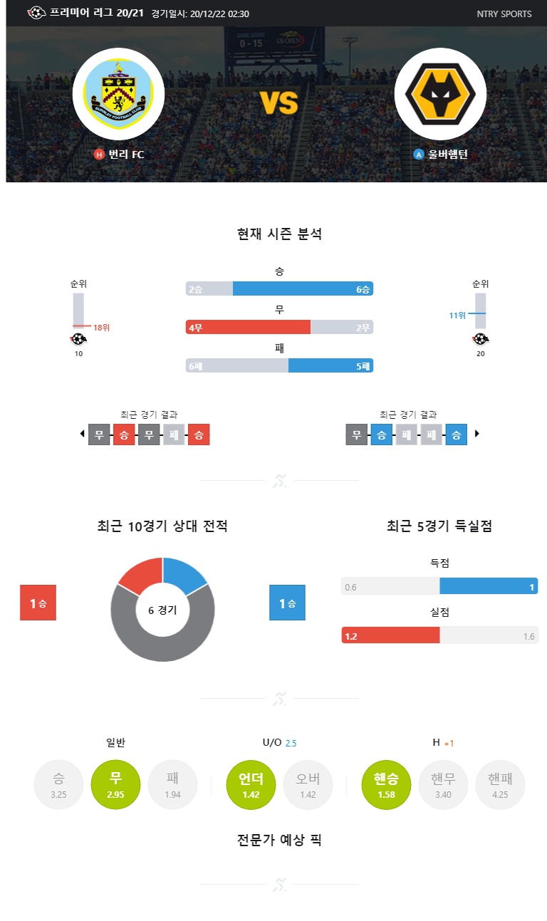 ntry_analysis (71).jpg