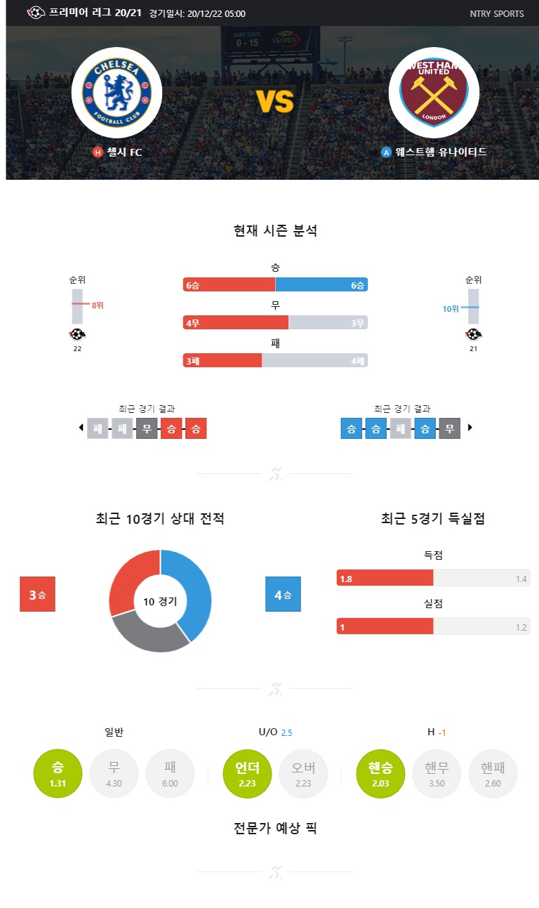 ntry_analysis (72).jpg