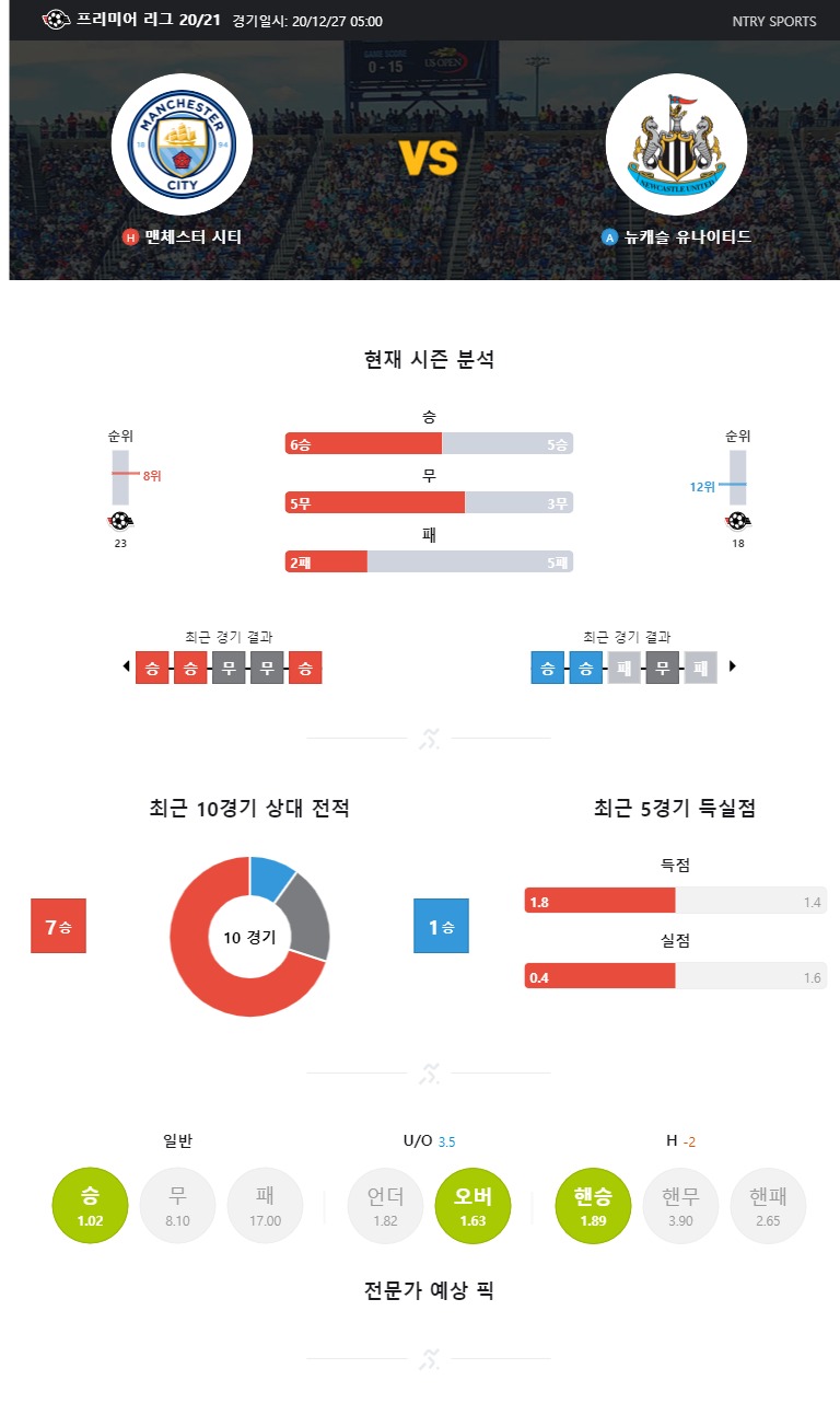 ntry_analysis (76).jpg