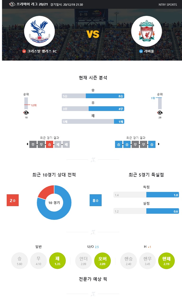 ntry_analysis (67).jpg