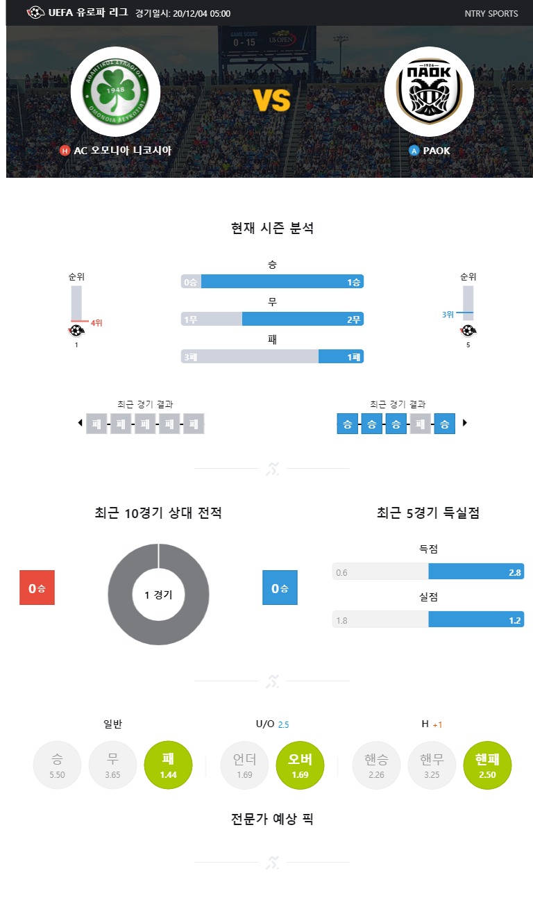 오모니아.jpg
