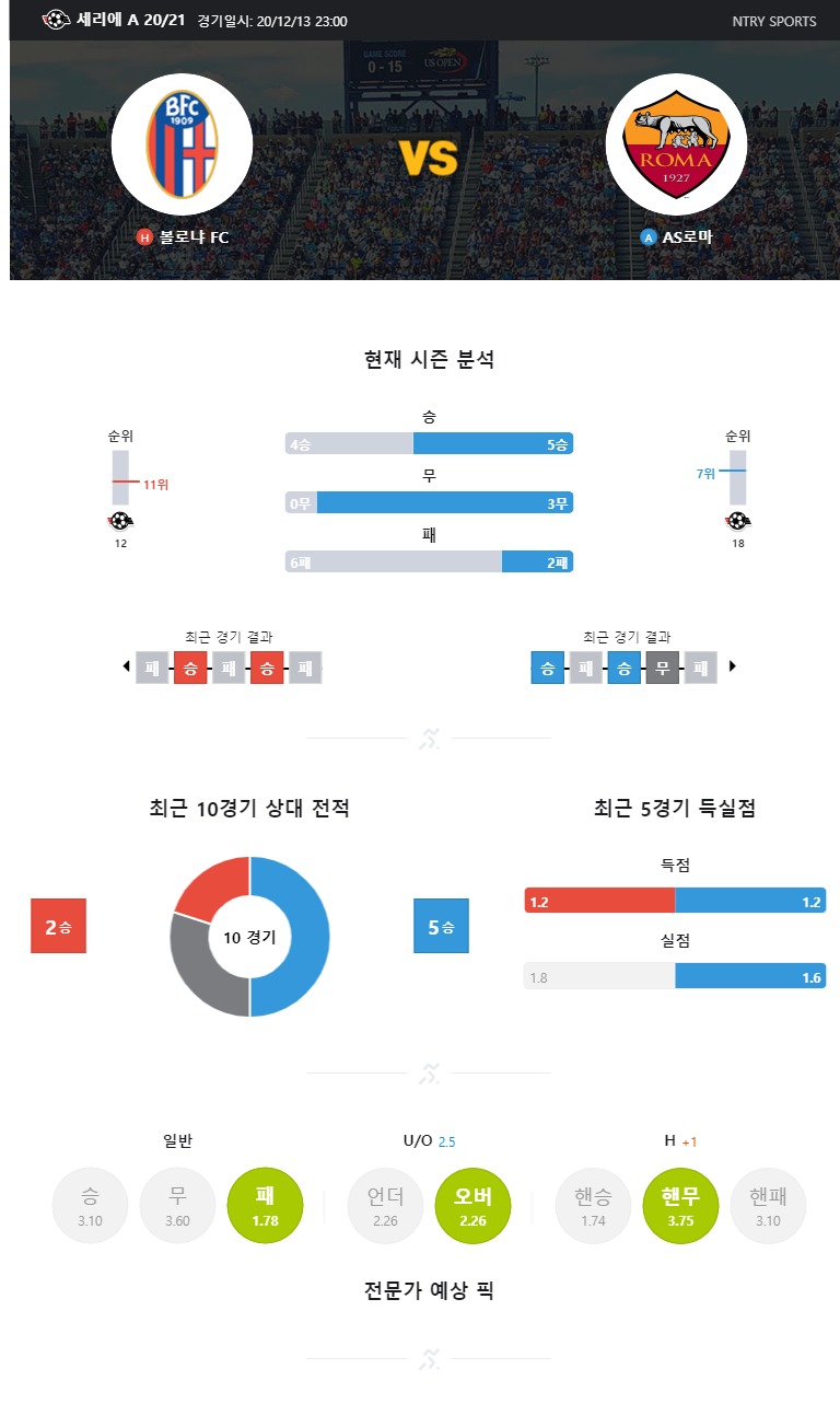 볼로냐.jpg