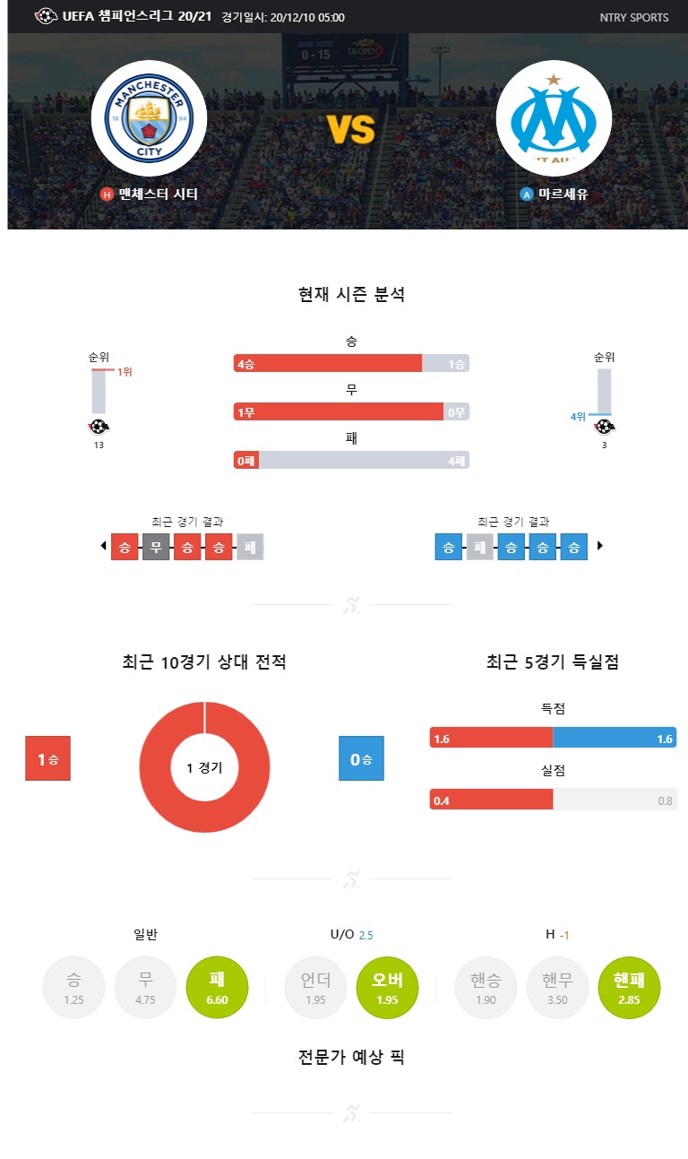 맨체스터시티.jpg