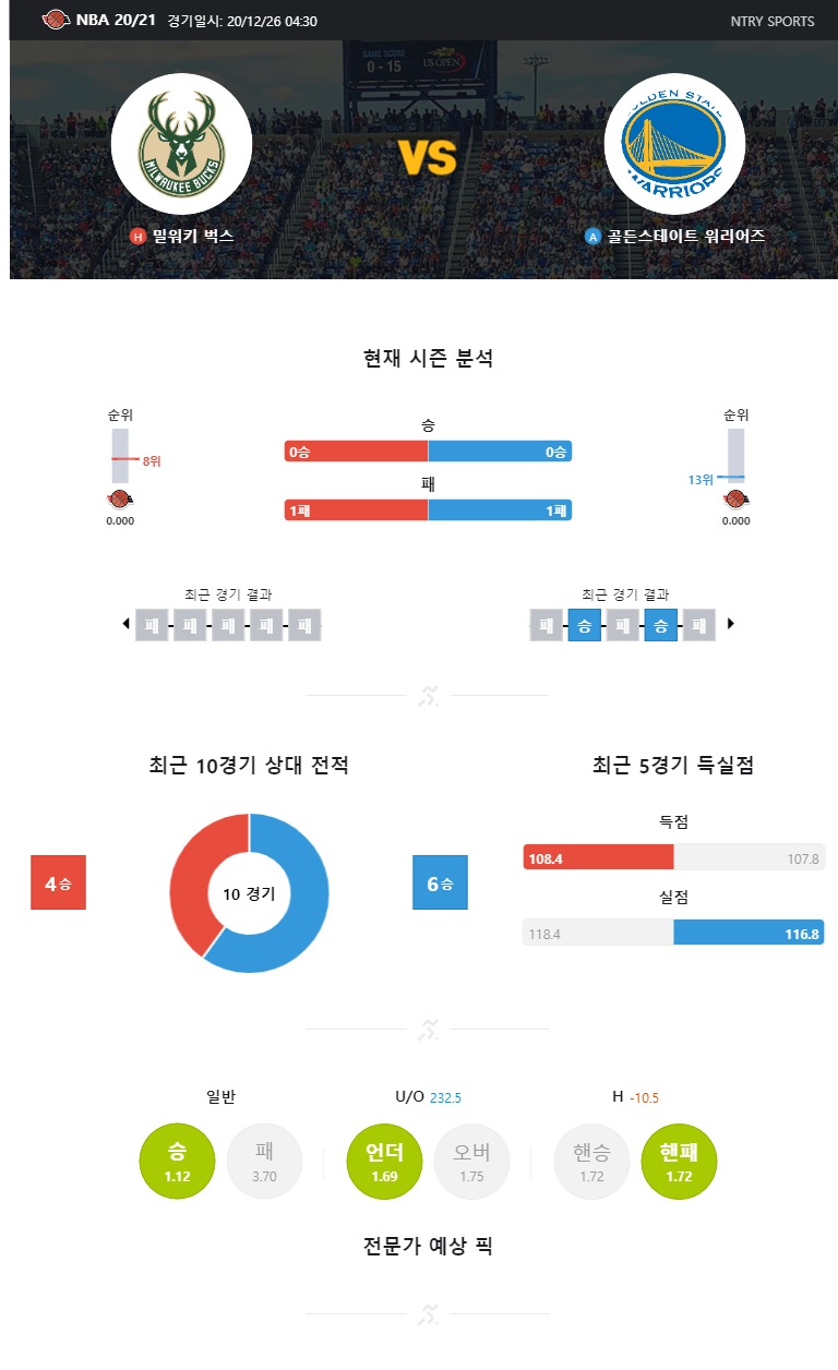 밀워키.jpg