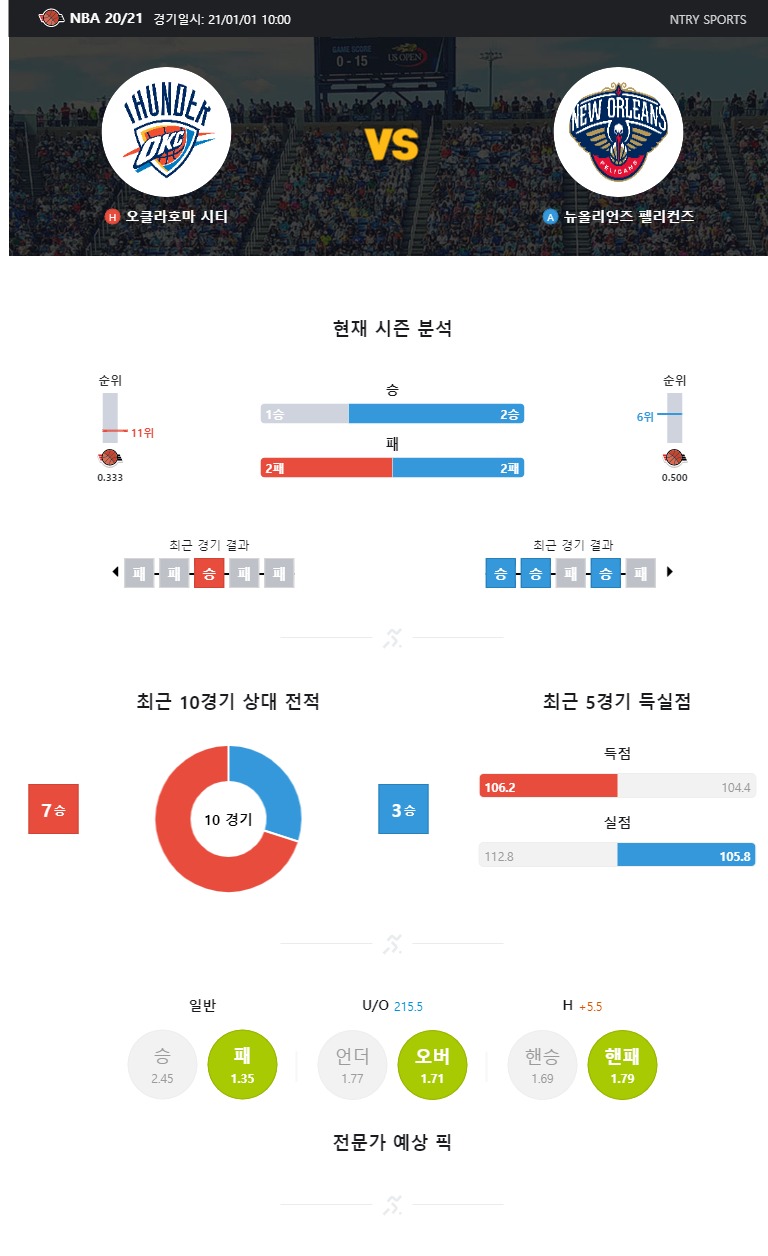 오클라호마.jpg