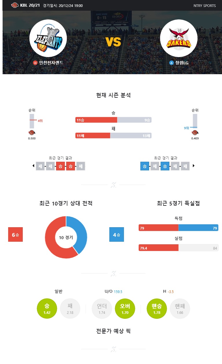 전자랜드.jpg