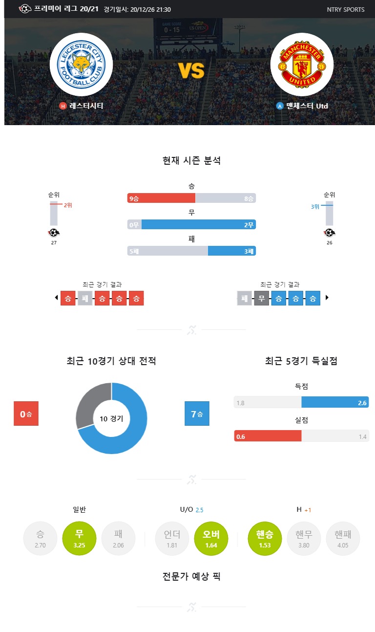 레스터시티.jpg