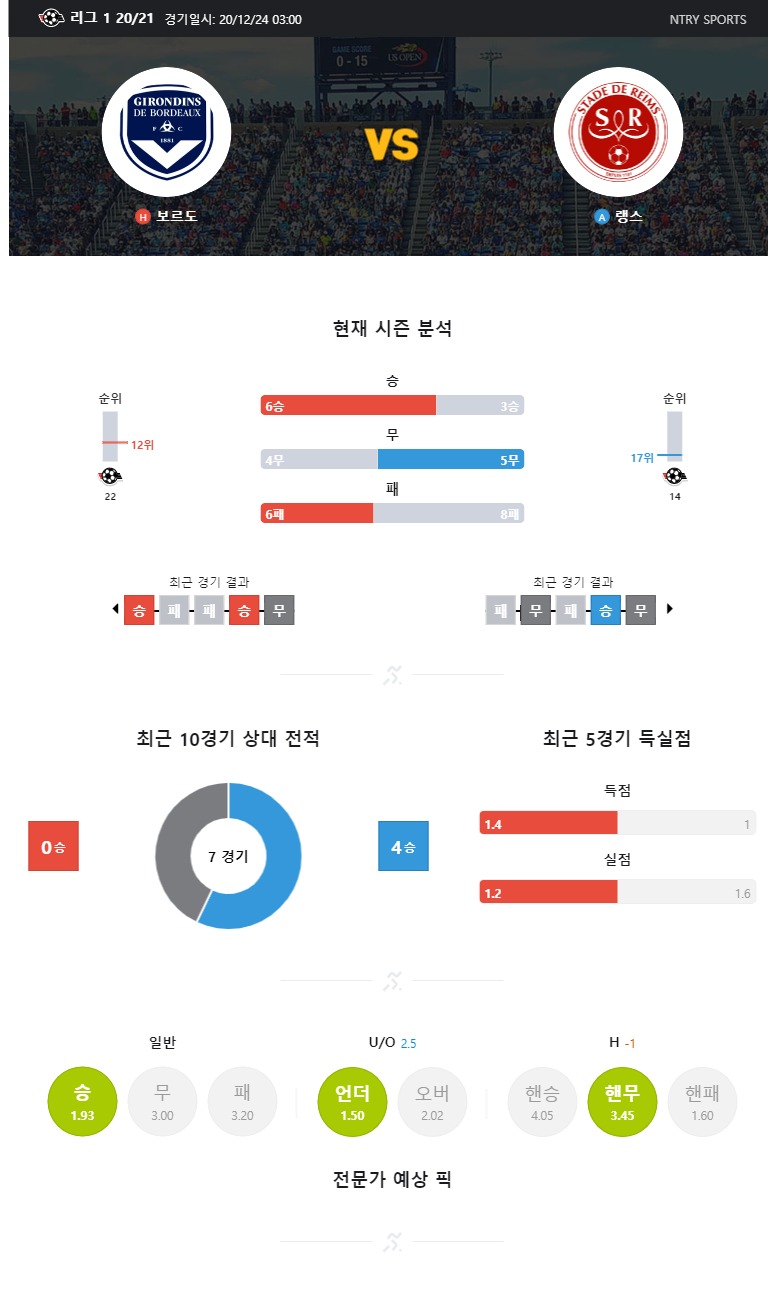 보르도.jpg