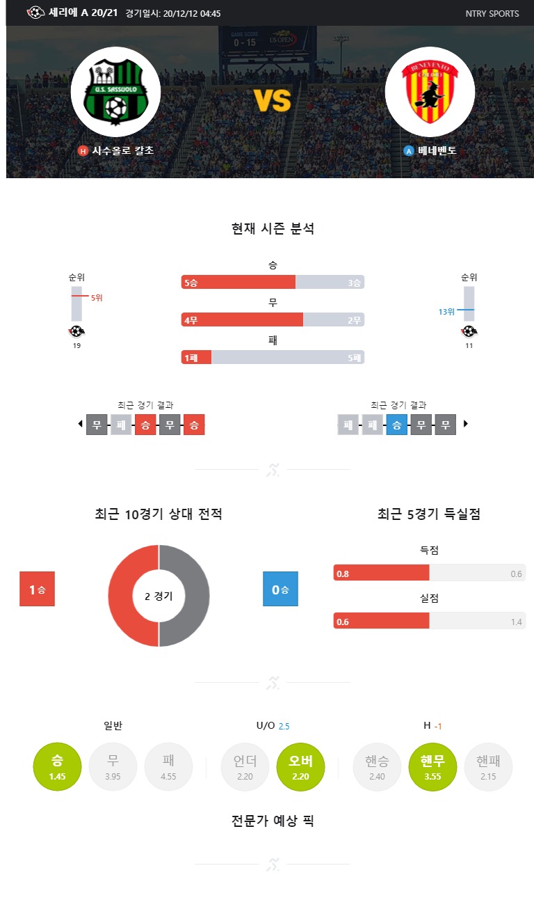 사수올로.jpg