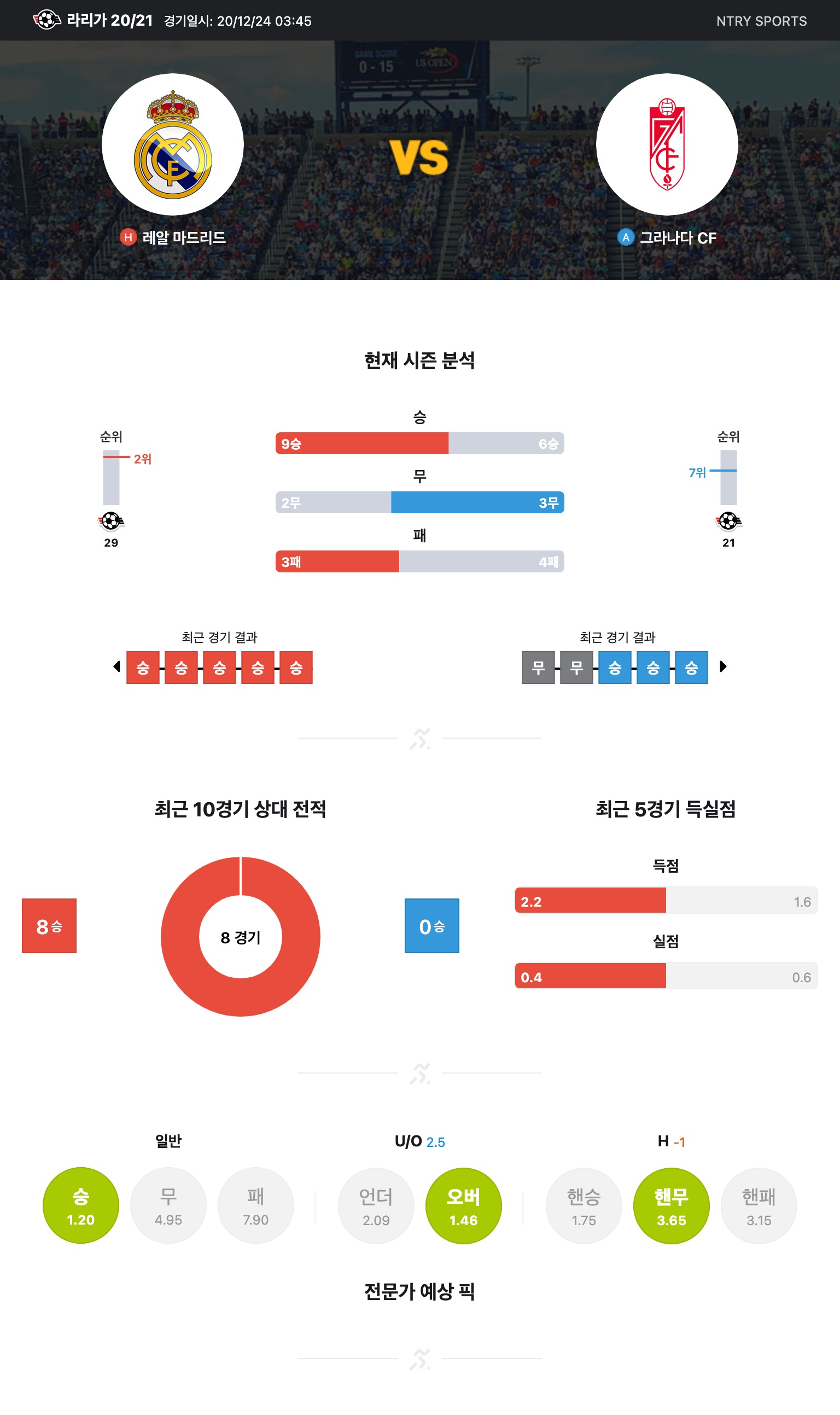 ntry_analysis (5).jpg