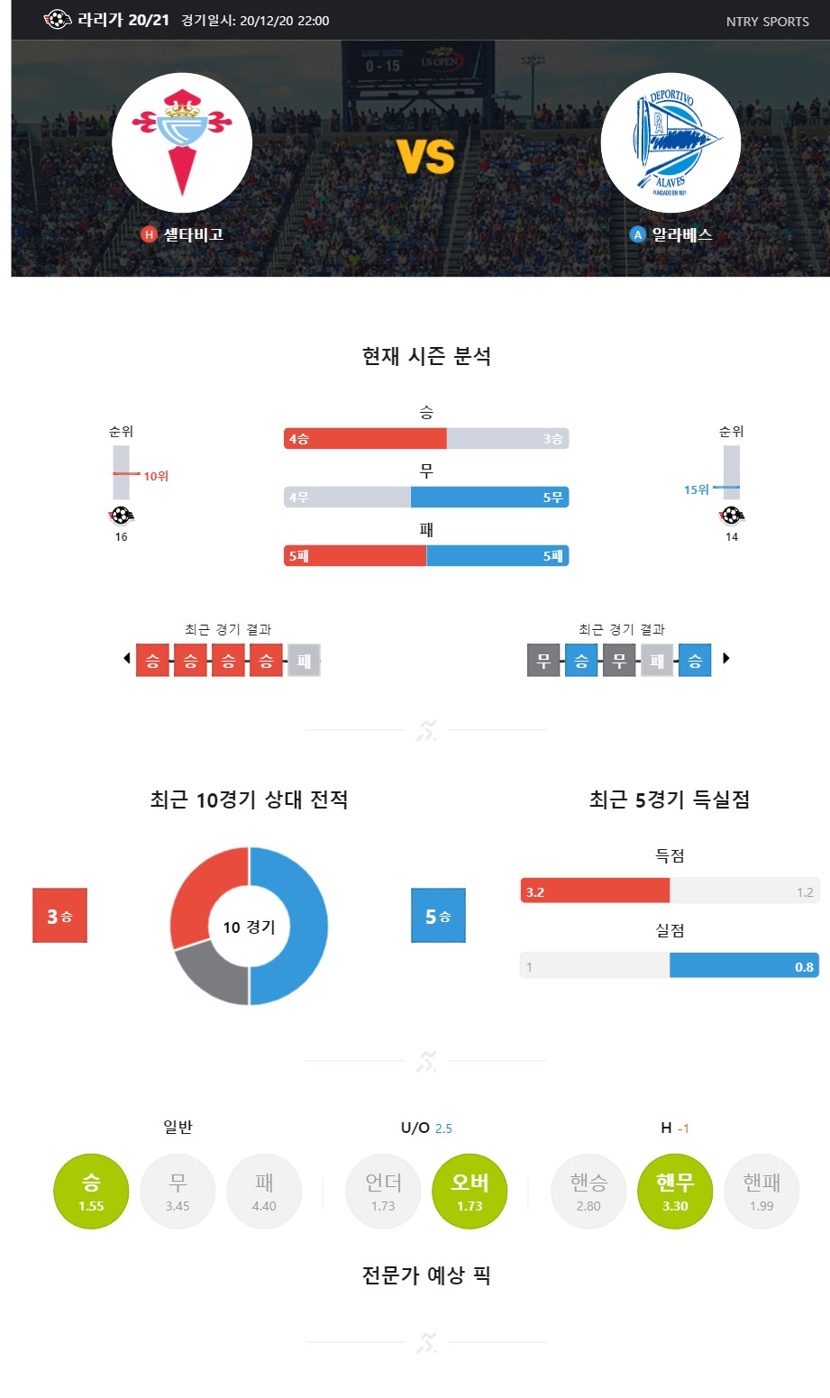 ntry_analysis (1).jpg