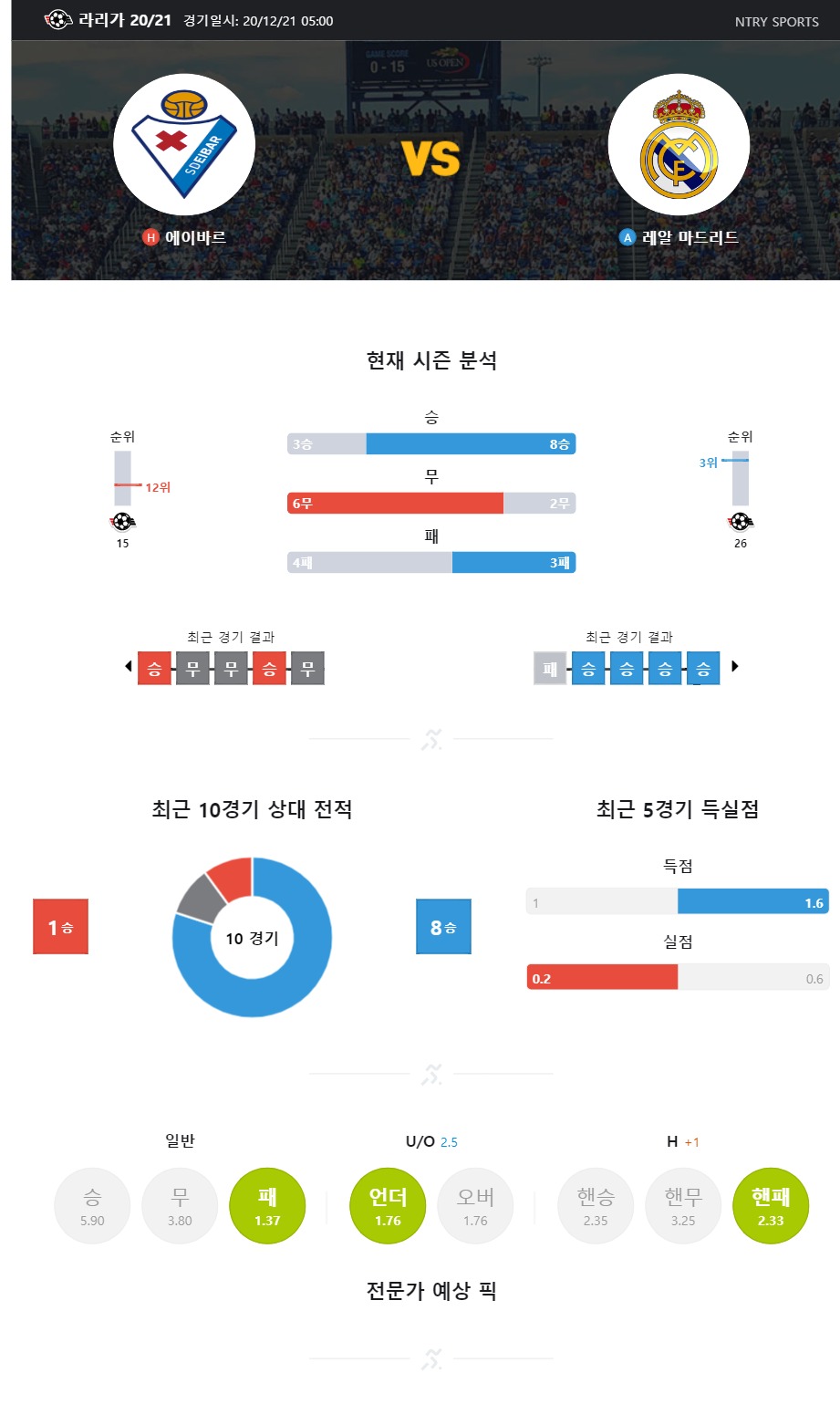 ntry_analysis (2).jpg