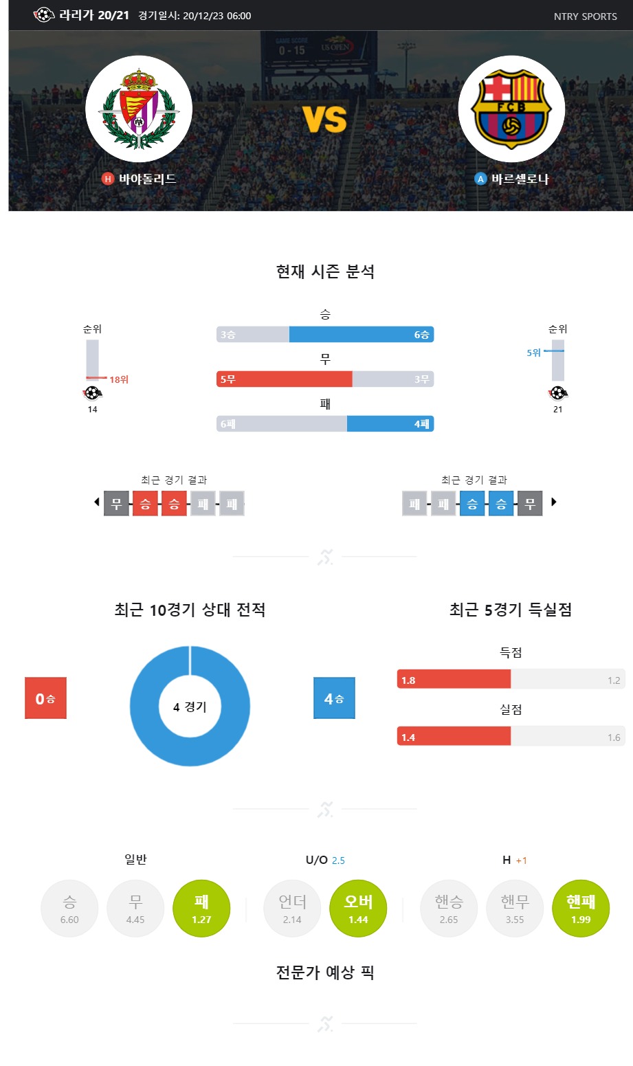ntry_analysis (1).jpg