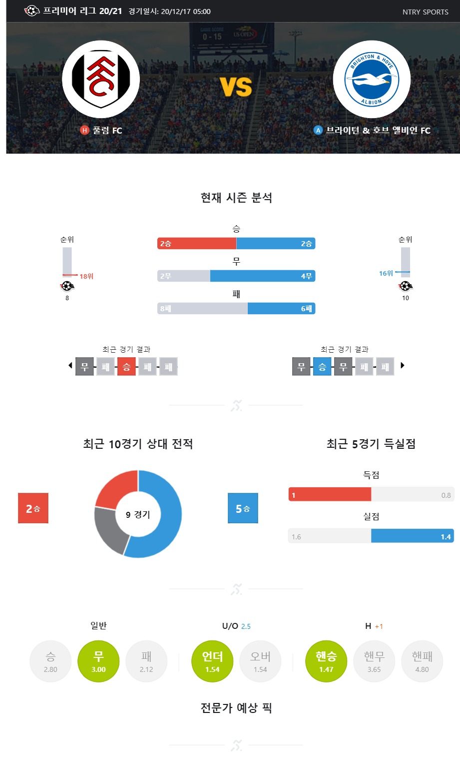 ntry_analysis (1).jpg