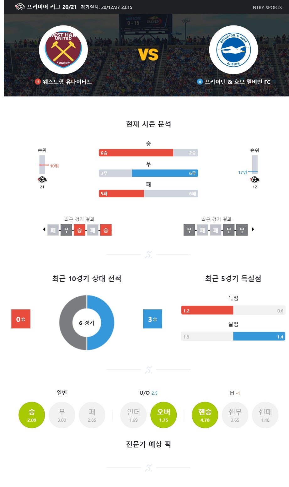 ntry_analysis (2).jpg