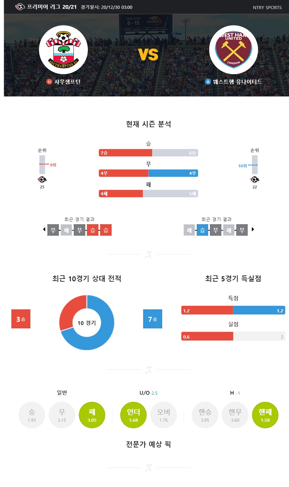 ntry_analysis (1).jpg